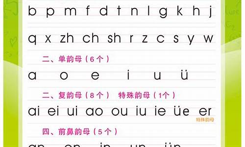 小学一年级拼音句子大全打印版_一年级完整拼音句子训练