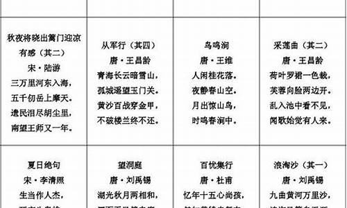 四年级上册名人名言_四年级上册名人名言20条