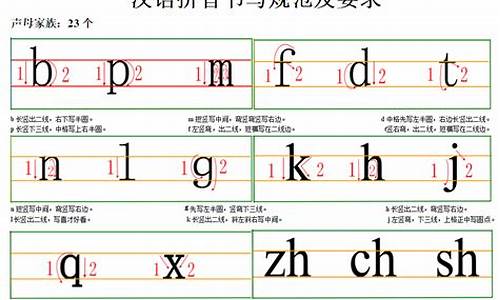 句子的拼音和笔顺怎么写的_句子的拼音怎么写的拼音怎么写