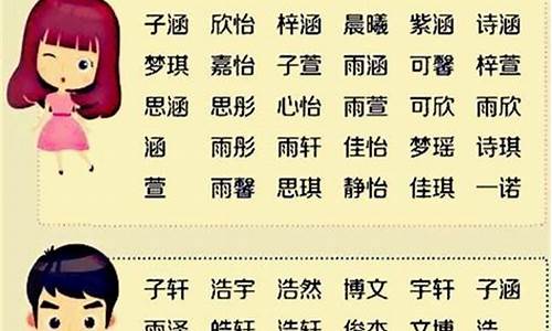 昵称好听有寓意两个字_昵称好听有寓意两个字女生