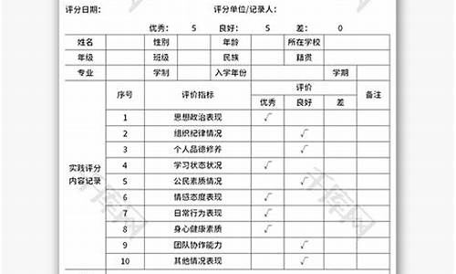 高中学生综合素质评价座右铭怎么写_高中学生综合素质评价座右铭怎么写好